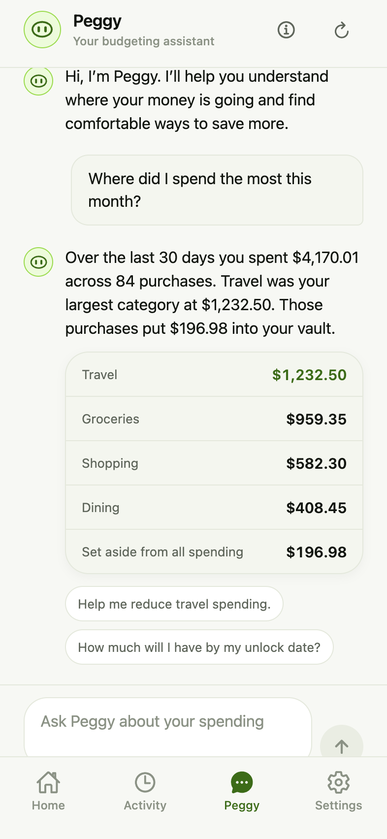 Peggy explaining a spending breakdown by category with real totals.